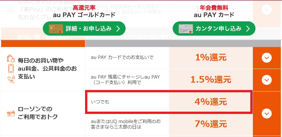 au会員以外の利用時特典